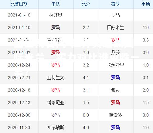 拉齐奥迎战国际米兰，实力对比谁更胜一筹？